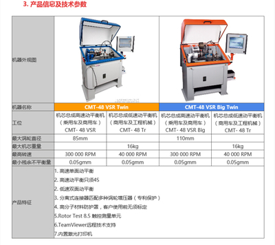 CMT-48 VSR Twin雙工位機(jī)芯動(dòng)平衡機(jī) 提升渦輪增壓器制造精度的專業(yè)解決方案